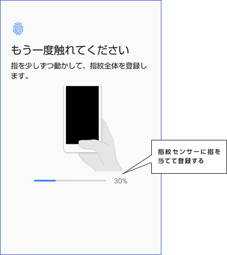 指紋センサーに指を当てて登録する