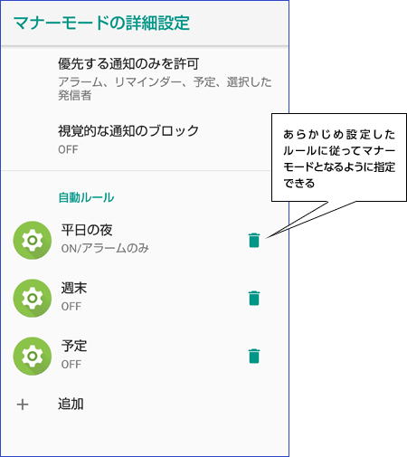 あらかじめ設定したルールに従ってマナーモードとなるように指定できる