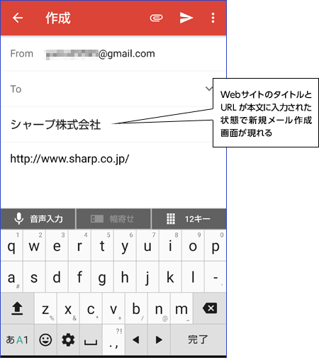 WebサイトのタイトルとURLが本文に入力された状態で新規メール作成画面が現れる