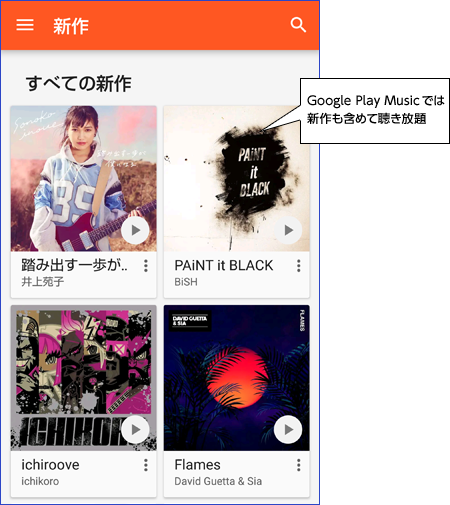 Google Play Musicでは、新作も含めて聴き放題