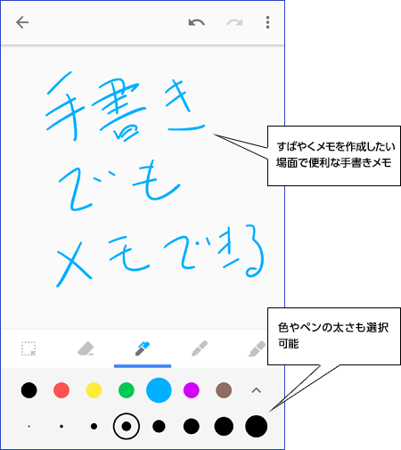 すばやくメモを作成したい場面で便利な手書きメモ