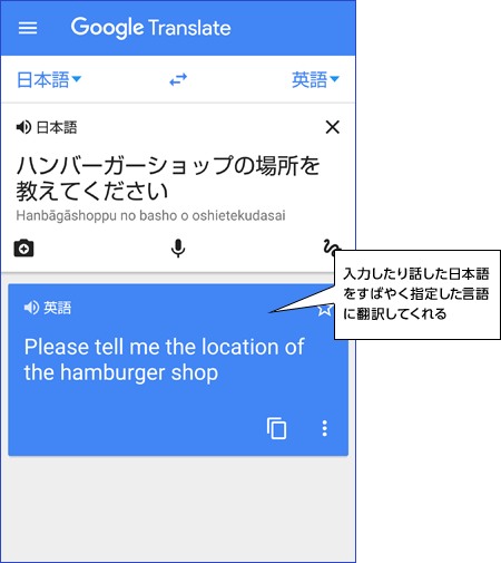 入力したり話したりした日本語をすばやく指定した言語に翻訳してくれる