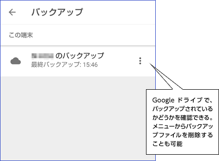 Googleドライブで、バックアップされているかどうかを確認できる。メニューからバックアップファイルを削除することも可能