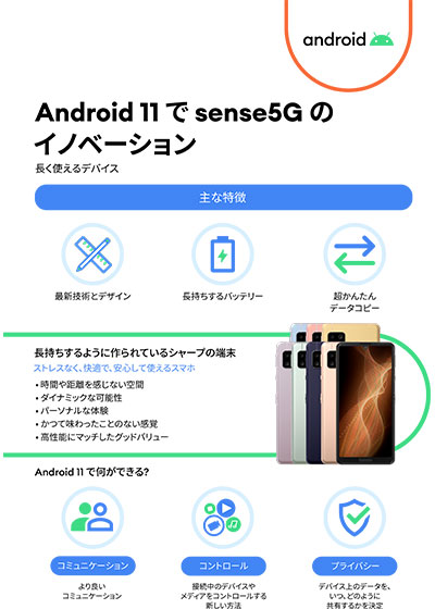 Android 11でsense5Gのイノベーション