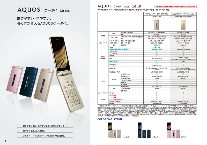 AQUOS ケータイ SH-02L 商品紹介資料